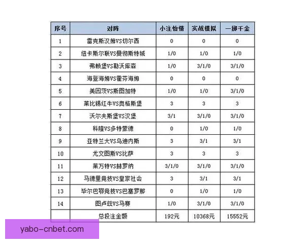 体育竞猜投注技巧与赛事数据分析结合提升投注技巧与稳健盈利策略探索