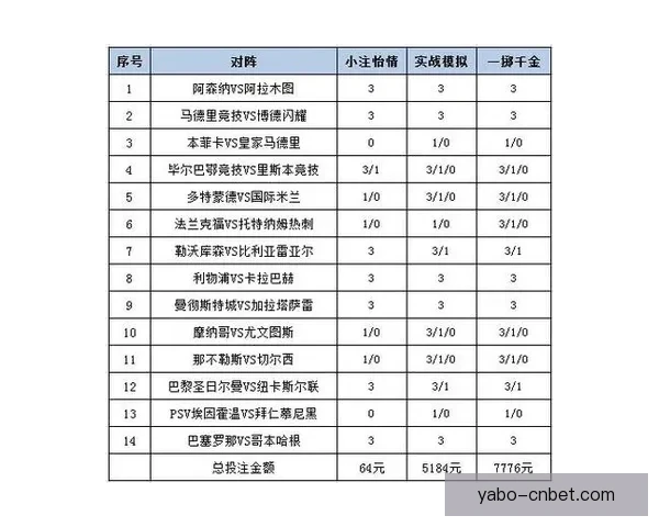 体育竞猜投注攻略分析：提升胜率的技巧与策略总结